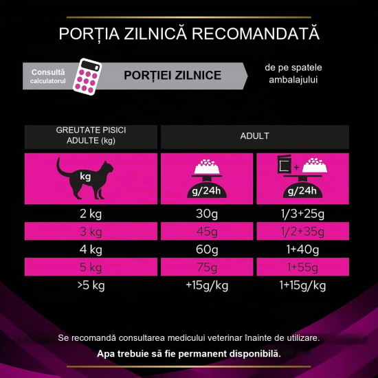 Purina Pro Plan Veterinary Diets Cat UR Urinary – Hrană Uscată pentru Pisici, 5 kg